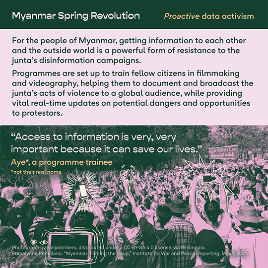 This slide shows the example of proactive data acticism in the Myanmar Spring Revolution. For the people of Myanmar, getting information to each other and the outside world is a powerful form of resistance to the junta's disinformation campaigns. Programmes are set up to train fellow citizens in filmmaking and videography, helping them to document and broadcast the junta's acts of violence to a global audience, while providing vital real-time updates on potential dangers and opportunities to protestors. A quote from a programme trainee by the pseudonym  Aye that reads 'Access to information is very, very important because it can save our lives' is laid over an image of a protest in Myanmar with citizens holding up their phones to record the event.