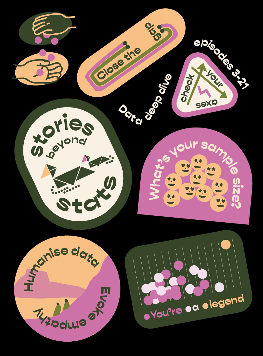 A sticker sheet in orange, pink and green, of minimalist illustrations paired with data-related puns